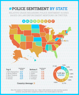 Illustration for article titled Check Out America’s Worst Police Departments